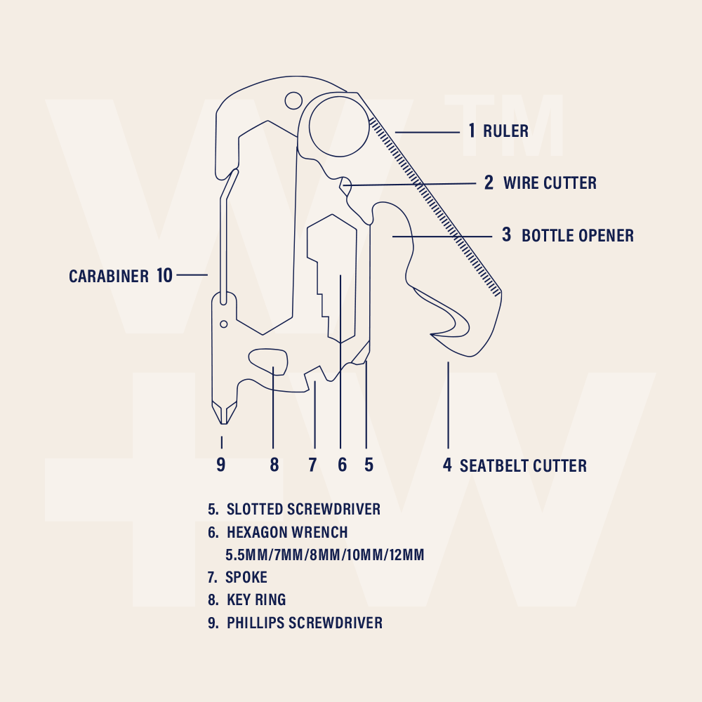 10-in-1 Multi-Tool Carabiner - WplusWNY