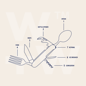 Stainless Steel Cutlery Tool