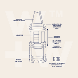 Mini Expandable Camping Lantern